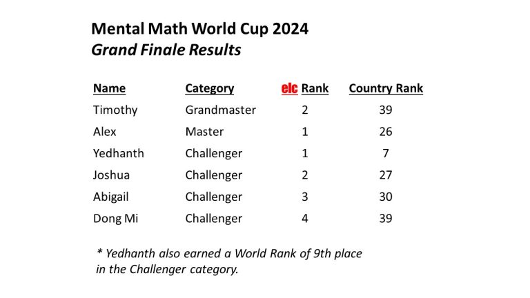 elc_mental_maths